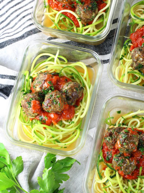 Low Carb Turkey Meatballs Low Carb WOW!